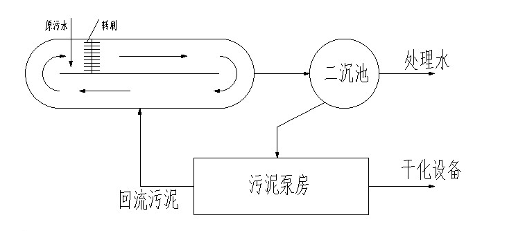 http://m.kongzhigj.cn/