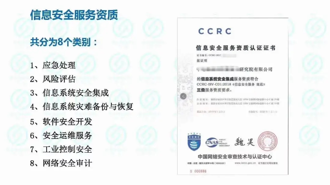 企業(yè)進(jìn)行CCRC認(rèn)證 筑牢網(wǎng)絡(luò)與信息安全軟件開發(fā)的生命線